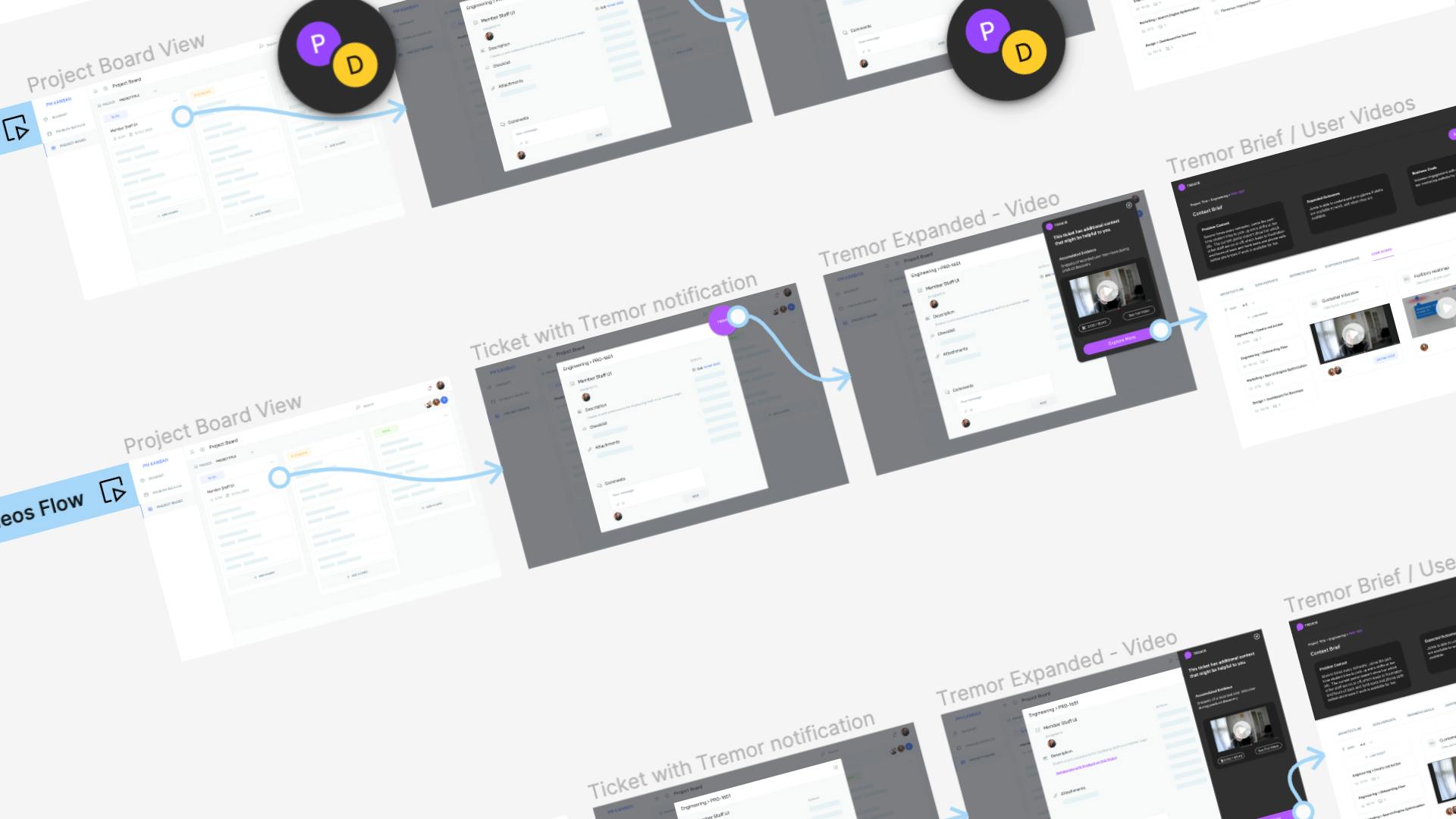 A screenshot of the Figma prototype for Tremor showing the prototype connections between sequences of screens.