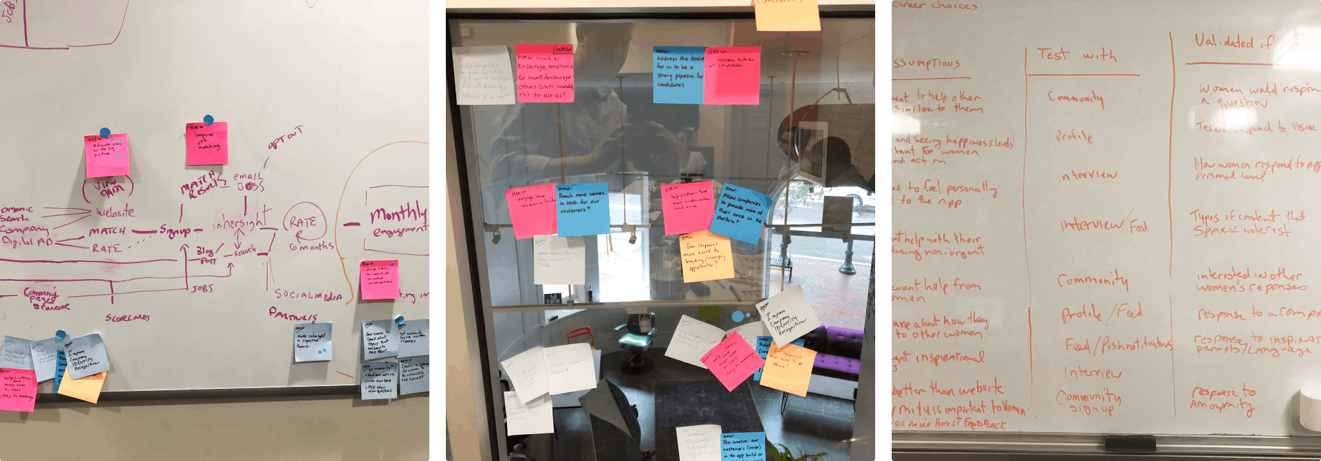 Three images of the InHerSight design sprint; a critical path journey on a whiteboard, post-its gathered together from how might we exercise, an assumptions test table on the whiteboard